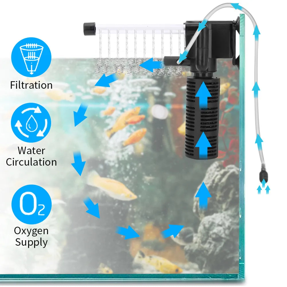 Aquarium Oxygen Filter